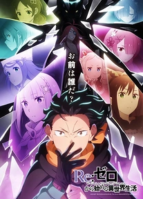 Постер к аниме Re:Zero. Жизнь с нуля в альтернативном мире 4 сезон